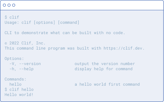 Hello world CLI program spec Hello world CLI program spec